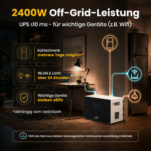 SunEnergyXT 500 als Notstromaggregat Alternative: Wichtige Geräte bleiben aktiv, Kühlschrank mehrere Tage, WLAN & Licht über 24 Stunden