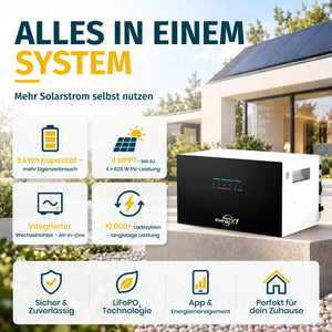 SunEnergyXT 500 Alles-in-einem System: 5 kWh Kapazität, 4 MPPT, integrierter Wechselrichter und 10.000+ Ladezyklen